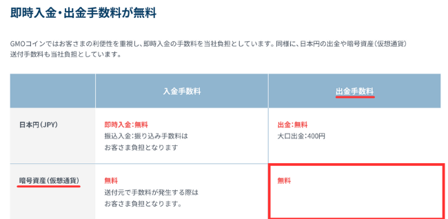 【GMOコイン】仮想通貨の送金手数料は無料