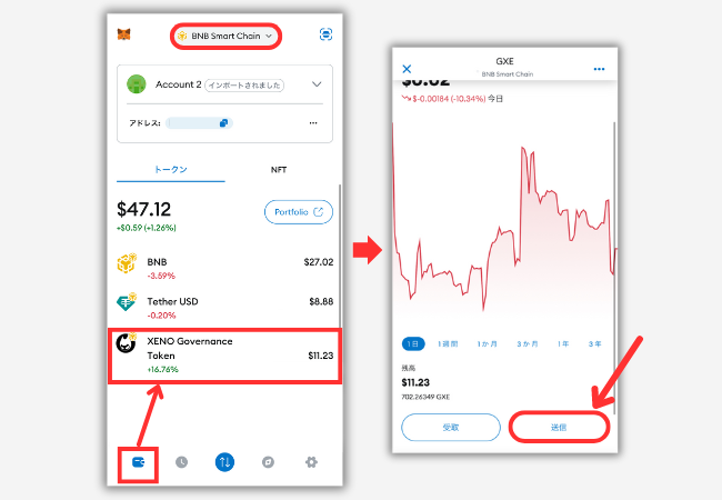 メタマスクからBitgetにGXEを送金する手順1